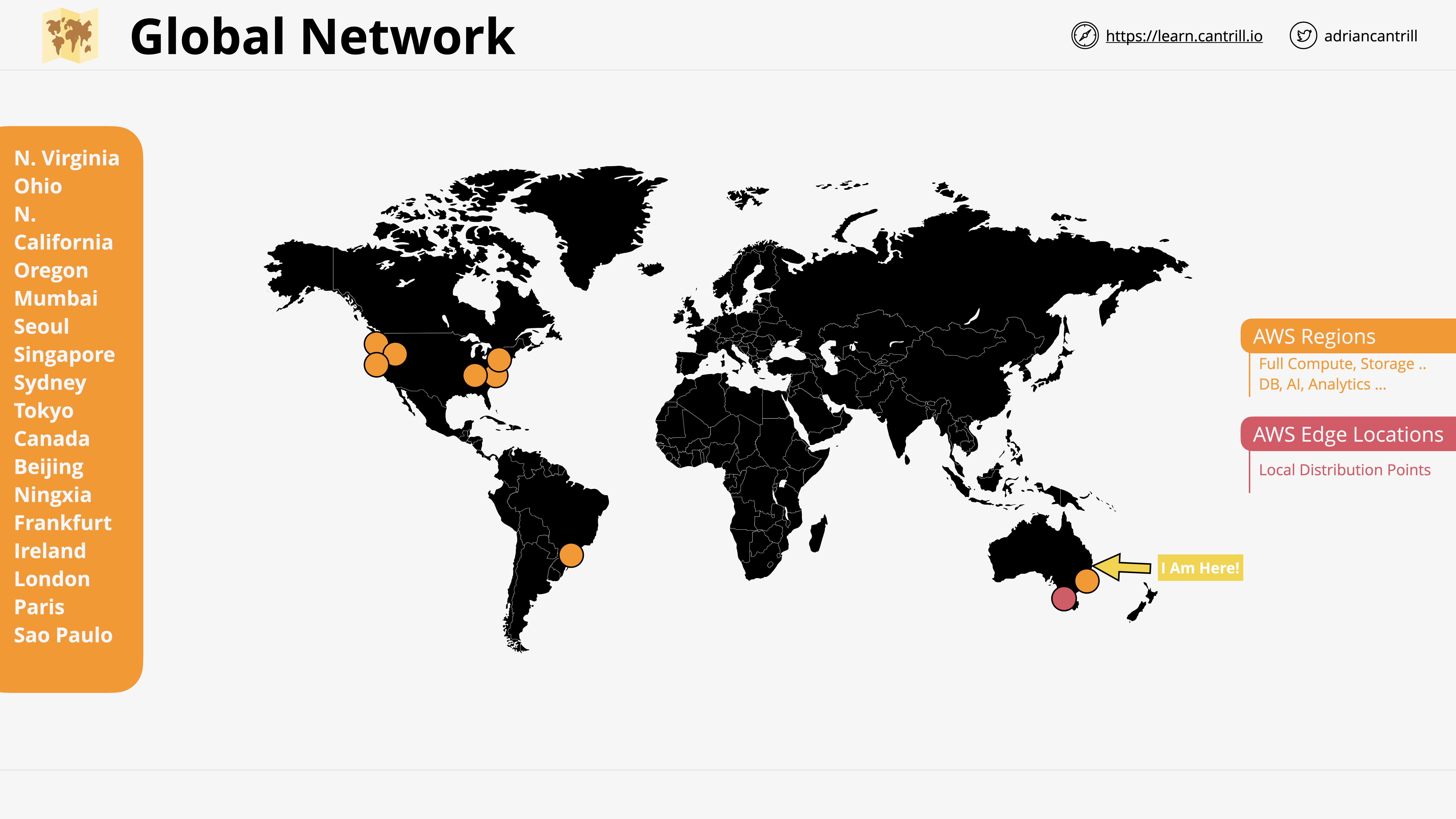 AWS Global Network